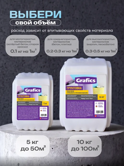 GRAFICS Грунтовка укрывающая под обои и покраску 14кг, 5 кг, фото 7