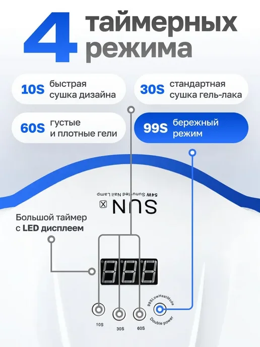 LED UV лампа для маникюра SUN X 54 Вт, 54 Вт, фото 8