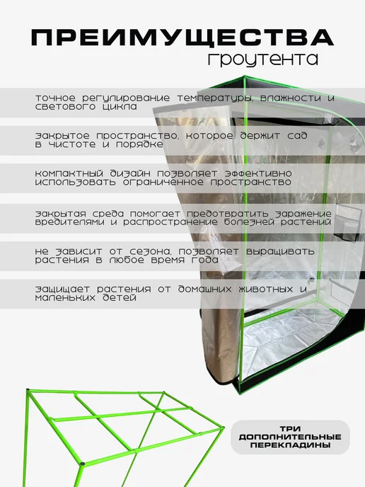 Oxford Гроубокс Growbox (гроутент) 120*80*200 см, 120x80, фото 3