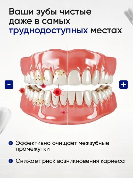 Межзубные ершики Г-образные 0.6 мм, 20 шт, 0.6 мм, фото 7