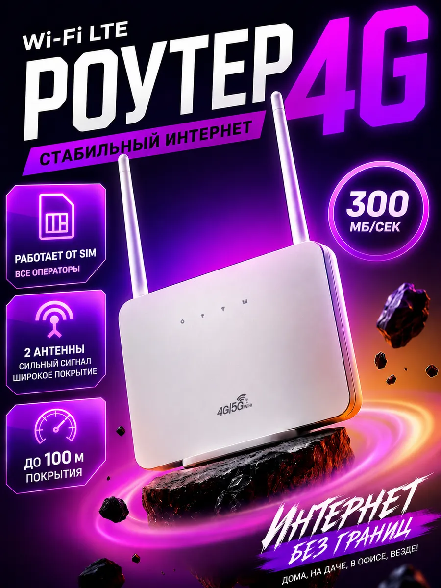 Роутер wi-fi с сим-картой 4G вайфай