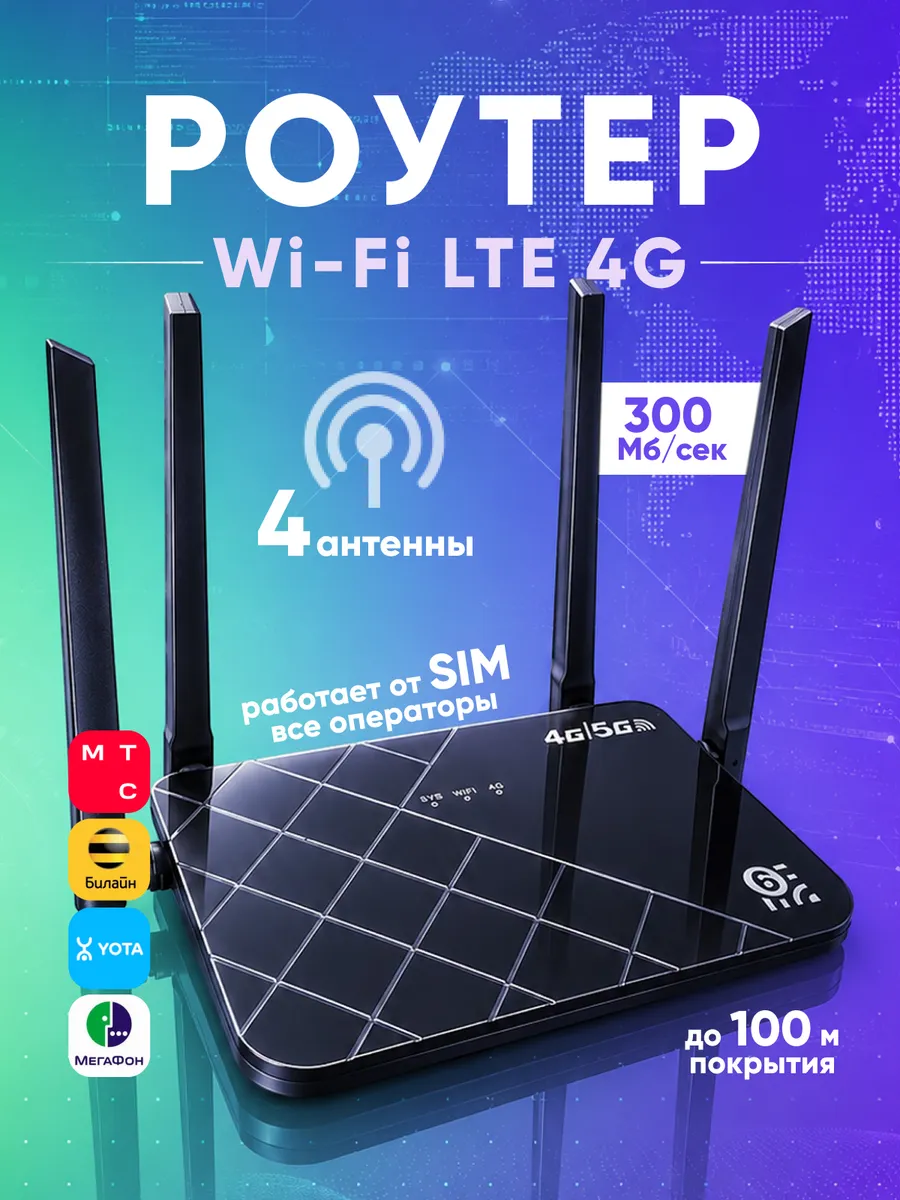 Роутер wi-fi с сим-картой 4G вайфай