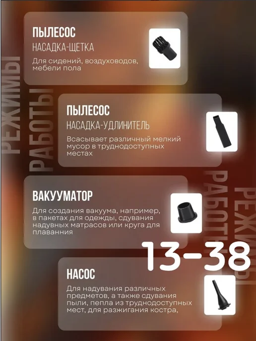 Пылесосы автомобильные Ручной беспроводной пылесос для автомобиля, черный, фото 3