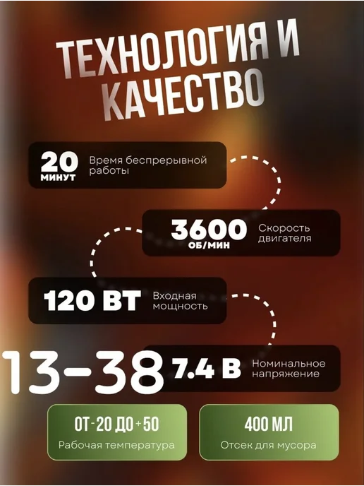 Пылесосы автомобильные Ручной беспроводной пылесос для автомобиля, черный, фото 4