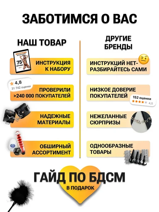 БДСМ комплект 14 секс игрушек 18+, комплект 14 секс игрушек, фото 8