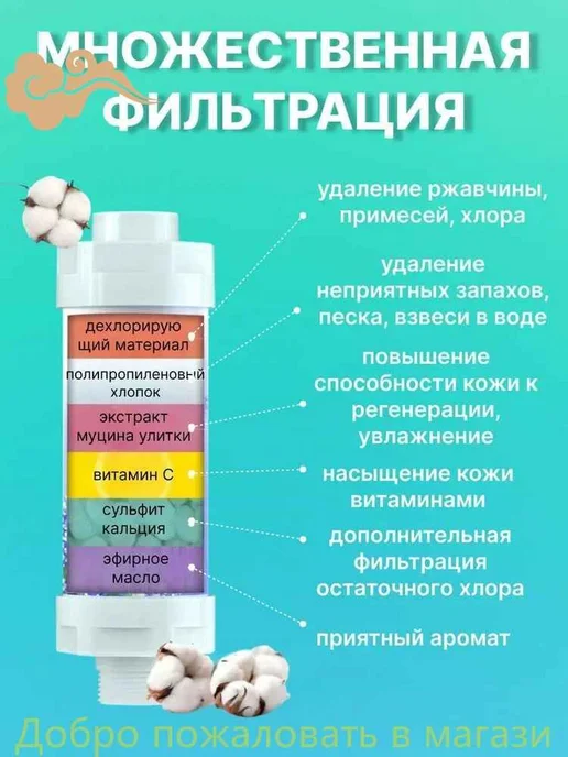 Ароматизированный фильтр для душа «Сосновый лес», вариант, фото 3