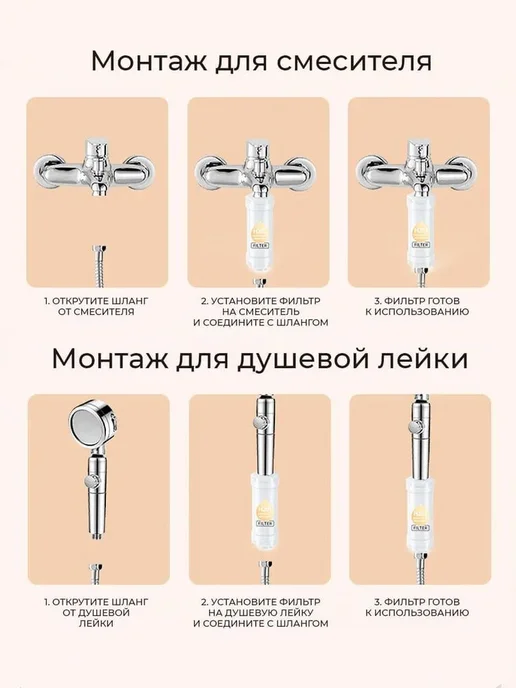 Ароматизированный фильтр для душа «Сосновый лес», вариант, фото 5