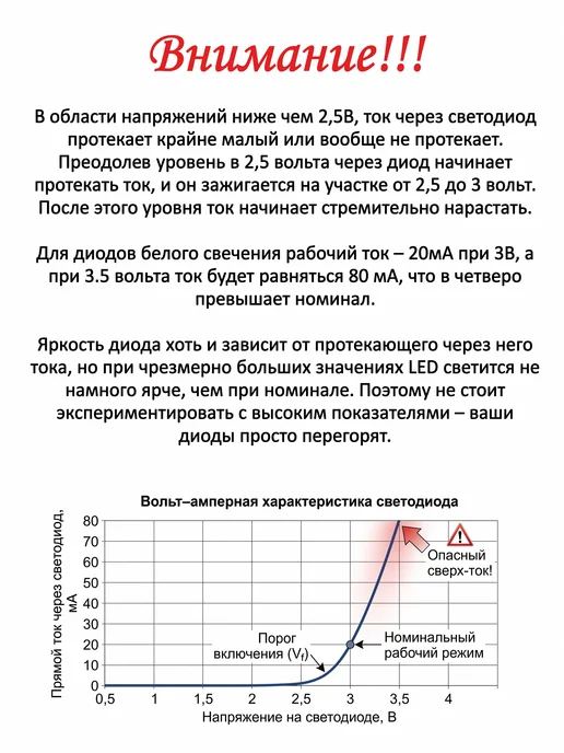 Набор LED 5мм светодиодов (синих) - 15шт, 15 шт, фото 7