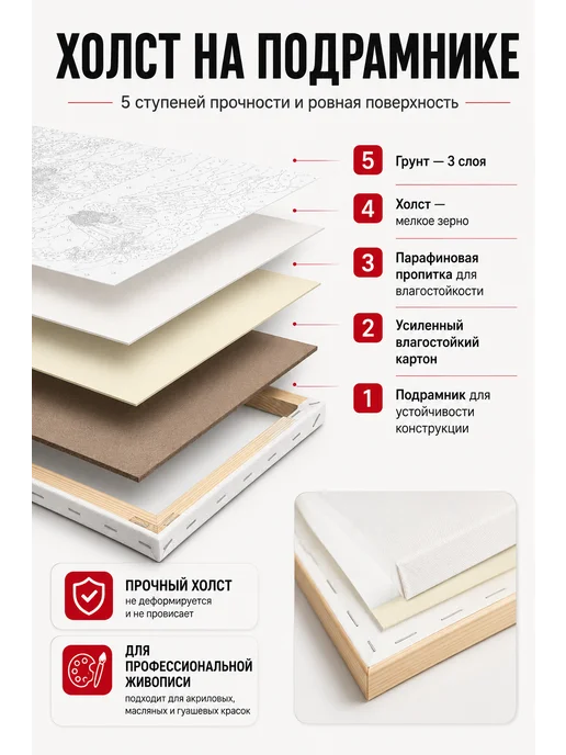 ARTYARD Картина по номерам на холсте 40х50 - Солнце и Луна, золотой, фото 8