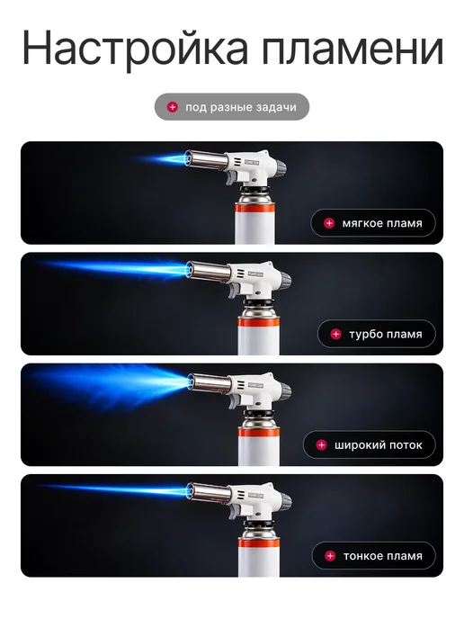 Газовая горелка туристическая с пьезоподжигом, вариант, фото 3