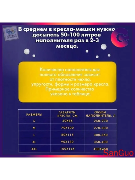 Наполнитель для кресла-мешка, пенополистирол, 250 л, 250 л, фото 3
