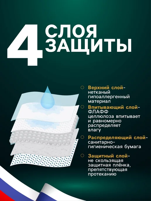 Market_ZOO Пелёнки впитывающие для животных целлюлозные, 60 х 60 см, 60x40 см, фото 2