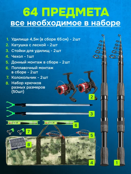 Рыбалка с Палычем Удочки 450 для рыбалки набор в сборе оснащенная 4,5 метра, 4,5 м, фото 2