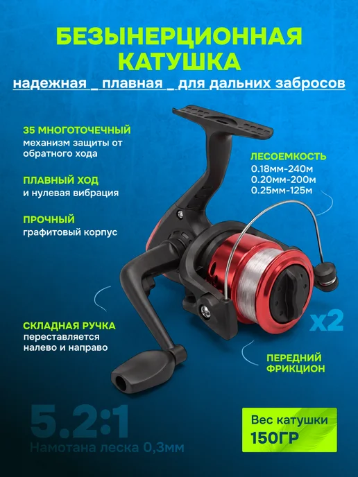 Рыбалка с Палычем Удочки 450 для рыбалки набор в сборе оснащенная 4,5 метра, 4,5 м, фото 5