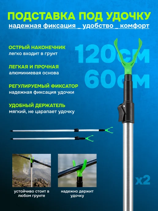 Рыбалка с Палычем Удочки 450 для рыбалки набор в сборе оснащенная 4,5 метра, 4,5 м, фото 6