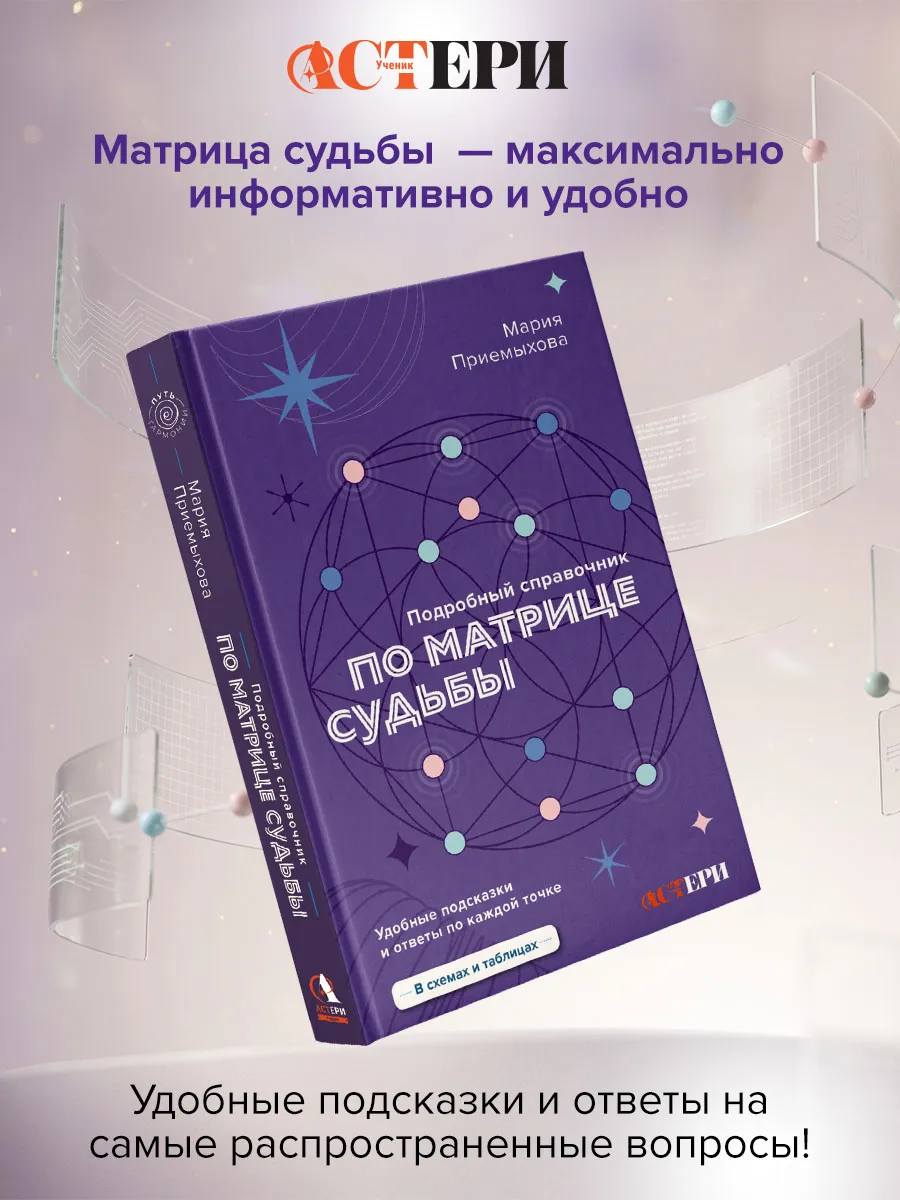 Практикум по матрице судьбы