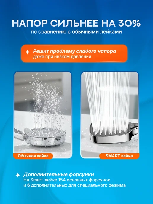 Royal Wash Лейка для душа большая 8 режимов, вариант, фото 6