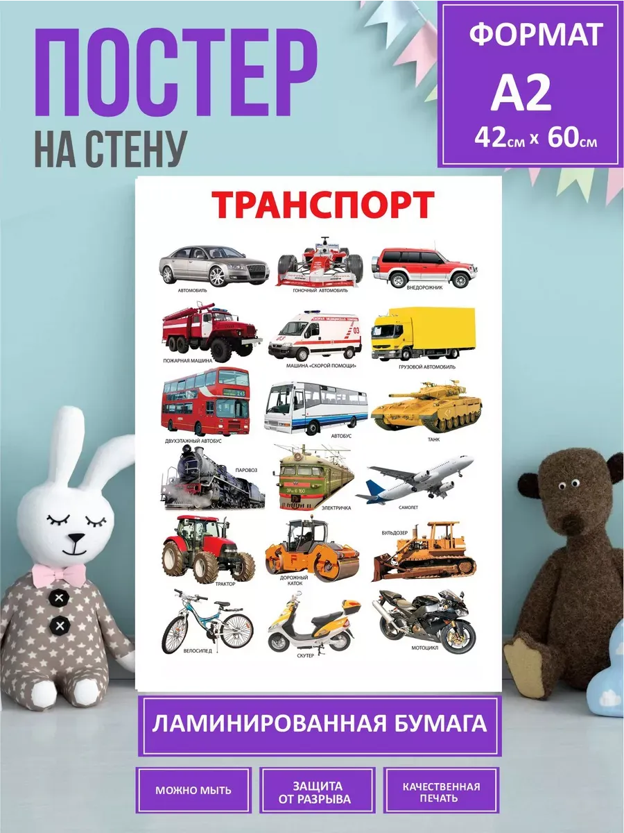Транспорт плакат учим слова для детей