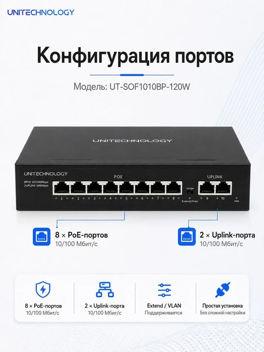 PoE Коммутатор (свитч) UNITECHNOLOGY UT-SOF1010BP-120W, 120 Вт, фото 2