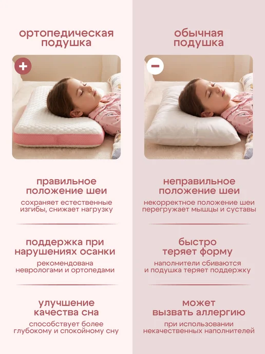 Василек Анатомическая подушка для сна с эффектом памяти, белый, фото 2