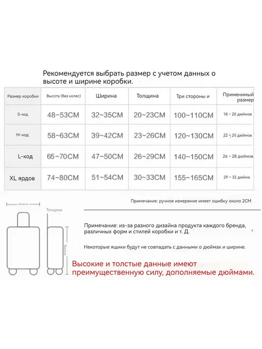 Чехол для чемодана, вариант, фото 3