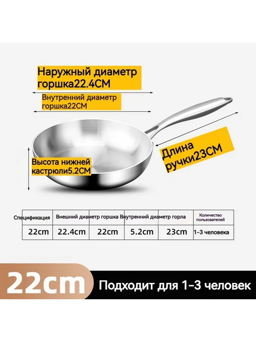 Сковорода, без крышки, с фиксированной ручкой, вариант, фото 2