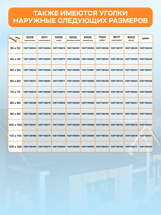 Стильные грядки Уголок наружный 110х110, 110x110, фото 5