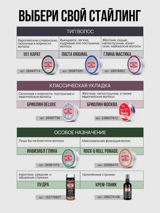 Паста 101Карат высокой фиксации с низким уровнем блеска 100г, 100 г, фото 7
