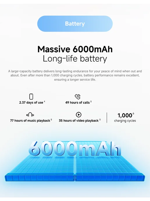 Смартфон Xiaomi Redmi A7 Pro 4/128 ГБ, оранжевый, фото 5