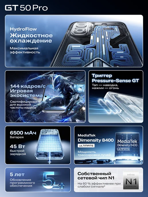 Смартфон Infinix Gt 50 Pro 12/256 ГБ, черный, фото 8