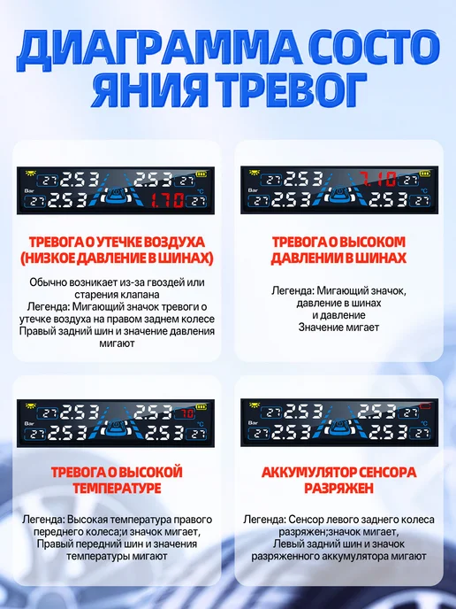Датчик давления в шинах внешний солнечный TPMS универсальный, вариант, фото 3