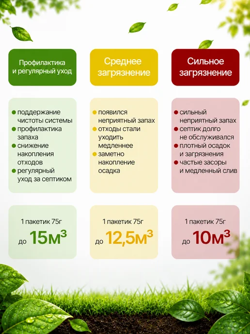 Velfira Бактерии для септика, выгребных яма и дачных туалетов, 6 шт, фото 4