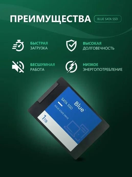Накопитель твердотельный SSD для ПК 1 ТБ, 1 ТБ, фото 3