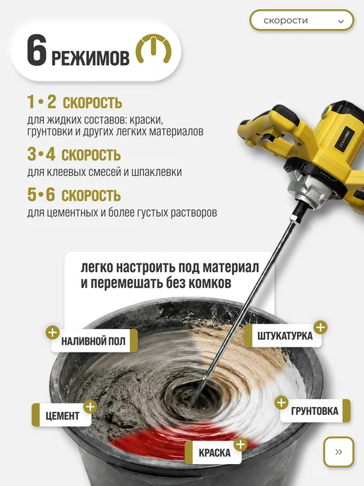 ZORGEPRO Миксер строительный ZME-1900, желтый, фото 4