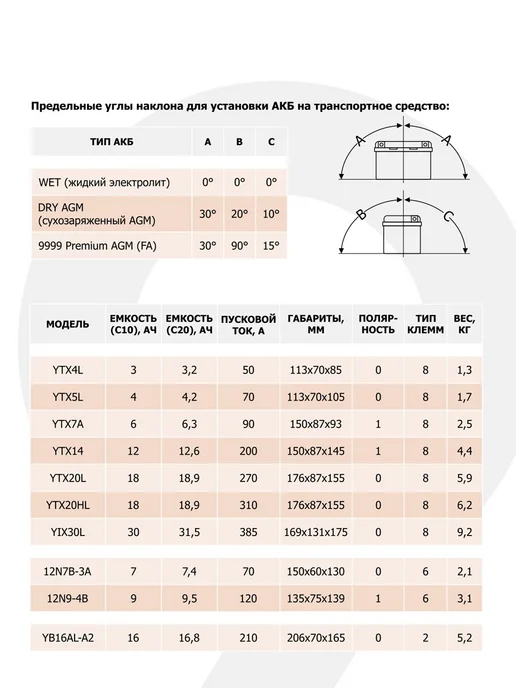 9999 Аккумулятор для мотоцикла YTX4L-BS 12V 4Ah 12В 4Ач CT1204, вариант, фото 6