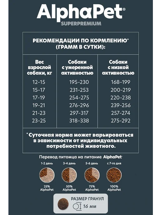 Сухой корм AlphaPet Потрошки для собак, говядина, 4 кг, фото 4