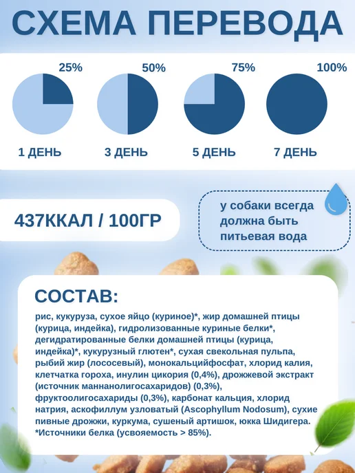 Сухой корм CRAFTIA Печеночный для собак, 2 кг, фото 5