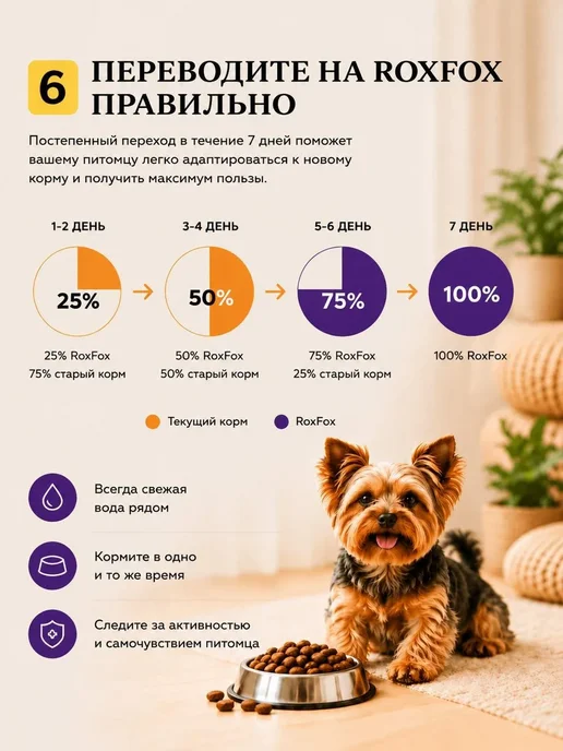Сухой корм RoxFox для собак, мелкие, индейка, 2 кг, фото 6