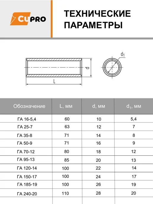 АО КЗОЦМ Гильза соединительная ГА 120-14 (2 шт) алюминиевая, 2 шт, фото 3