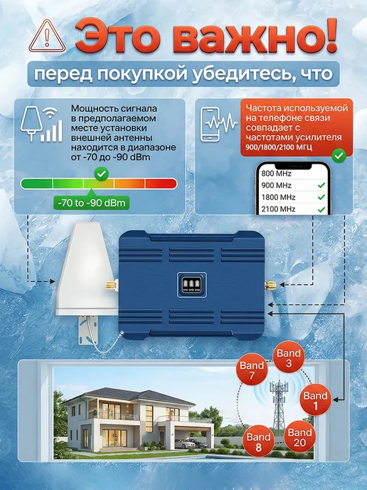 Усилитель сотовой связи и интернета LTE 900-1800-2100 МГц, голубой, фото 2