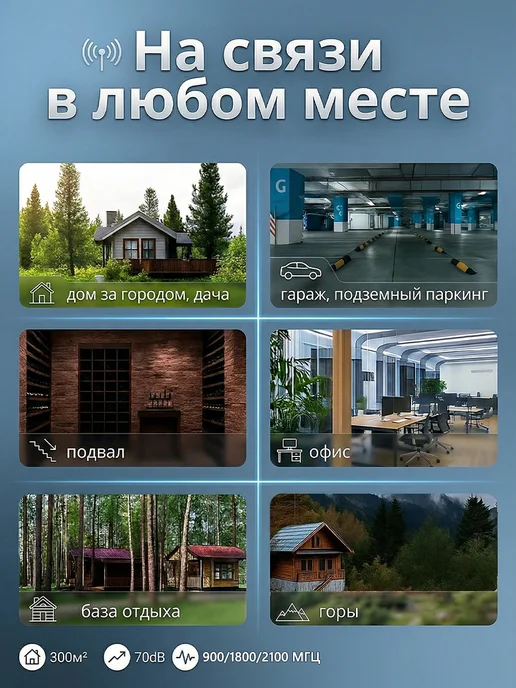 Усилитель сотовой связи и интернета LTE 900-1800-2100 МГц, голубой, фото 5