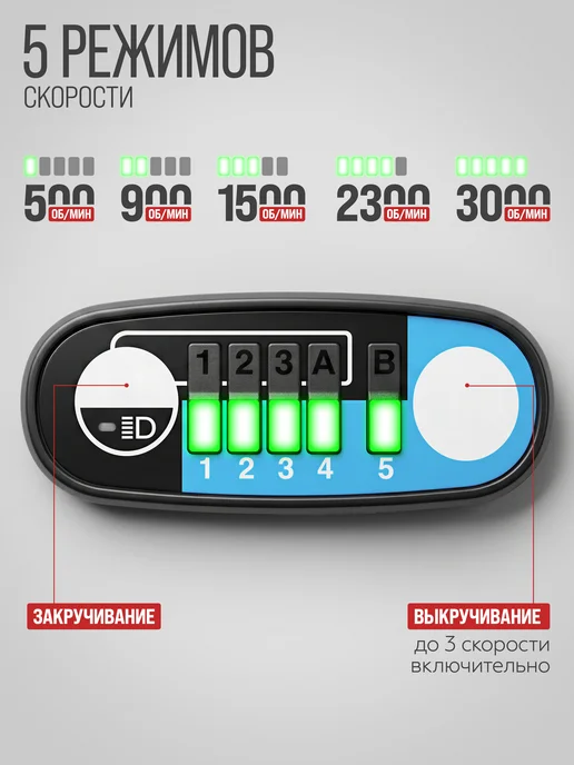 MANCRAFT Аккумуляторный винтоверт шуруповерт 300Нм, черный, фото 3