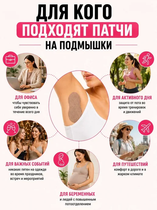 Новый luxx Патчи от пота для подмышек 10штук, 10 шт, фото 4