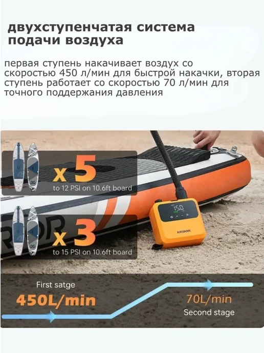 Salwani Насос для лодок ПВХ и сапборда электрический аккумуляторный, желтый, фото 8