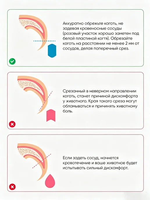 Когтерезка для кошек собак, серый, фото 7