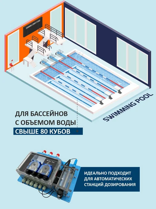 КЕНАЗ Хлор жидкий для бассейна Кенарит 190г л 10л, 190 г, 10 л, фото 2