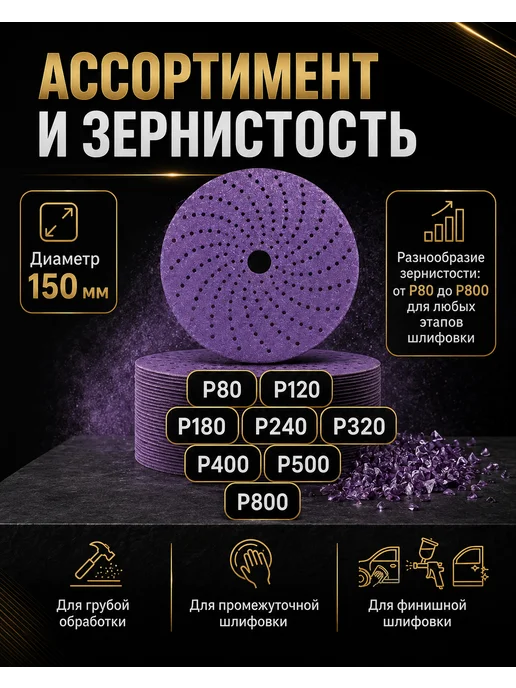 АбразивПРО Круг шлифовальный 150 мм P120, 5 шт, 5 шт, фото 2