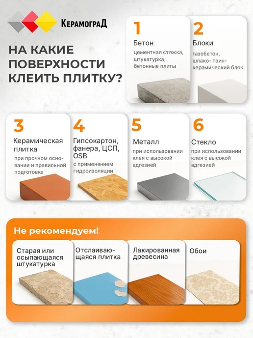 Керамоград Плитка мозаика для бассейнов и аквазон 1 сетка, вариант, фото 7