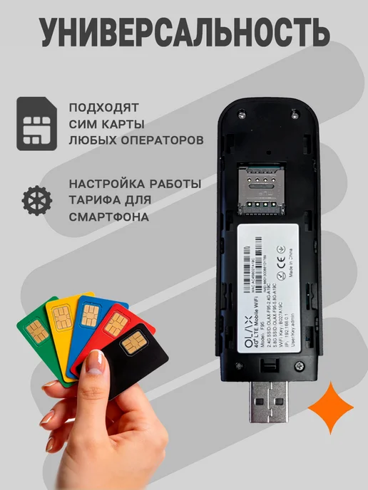 OLAX USB модем 4G F95, Wi-Fi 2,4 5,8ГГц, под любую сим карту, 4 г, фото 2