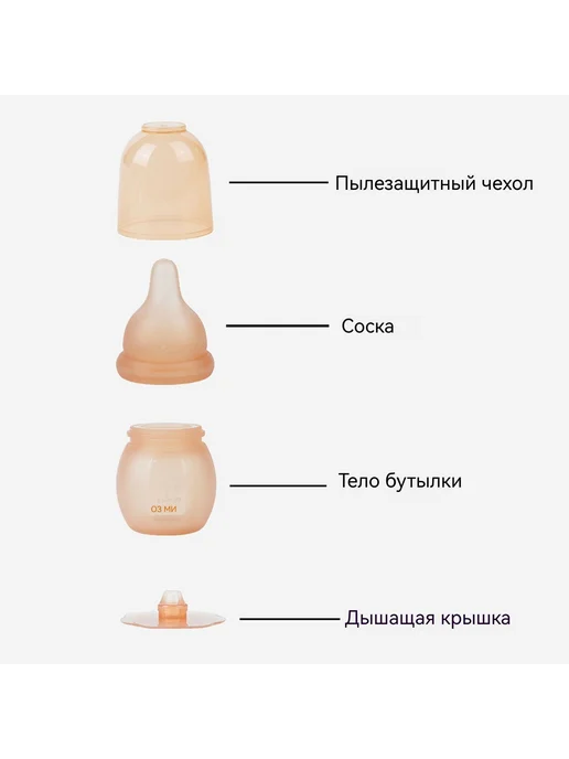 Набор новорожденного бутылочка 60 мл, силикон, 60 мл, фото 4